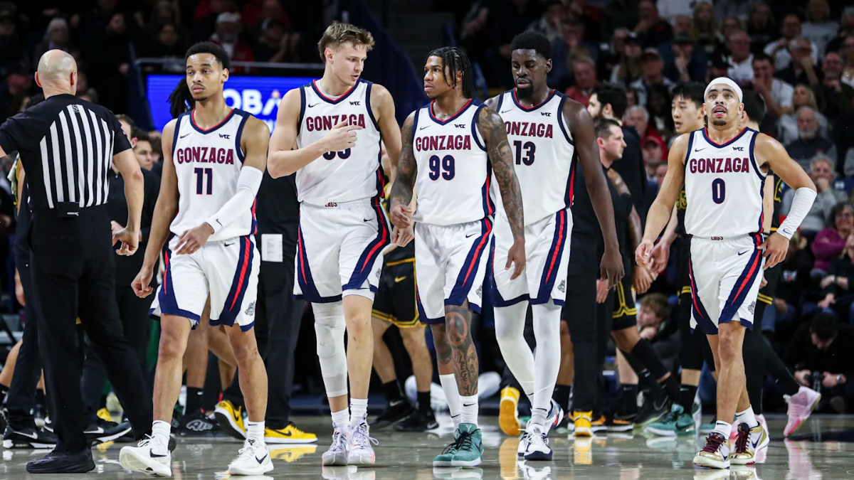 Gonzaga basketball 2025-26